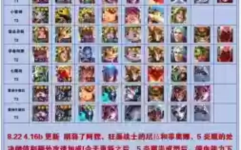 4.16最强阵容_1