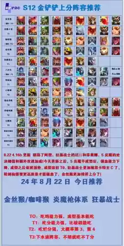 4.16最强阵容_1插图