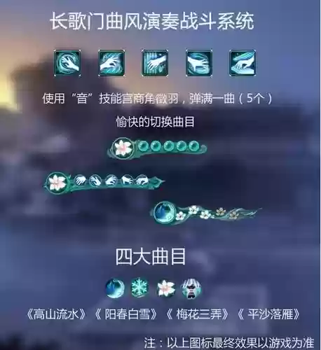 剑网三长歌技能加点图插图1