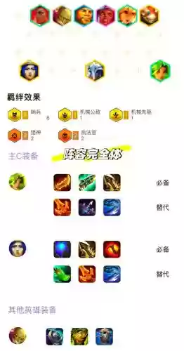 群刀阵容插图1
