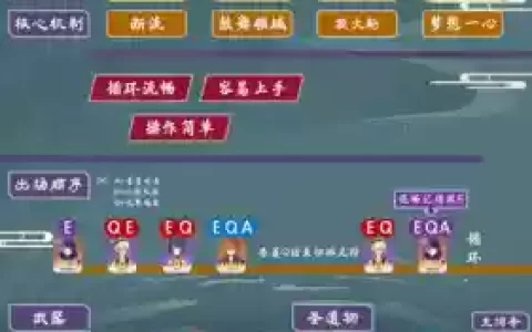 公子阵容搭配1.4