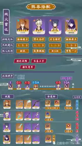 公子阵容搭配1.4插图 公子阵容搭配1.4插图