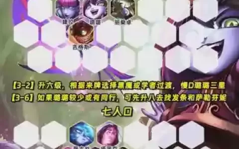 套盾阵容