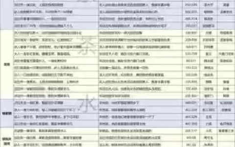 市中珍品倩女攻略_1