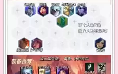 lols7阵容搭配