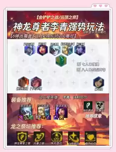 lols7阵容搭配插图