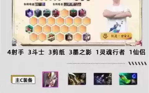 绝地求生最新比赛阵容搭配