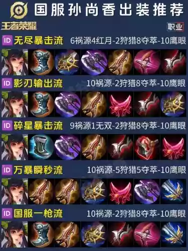 庞统孙尚香阵容搭配插图1 庞统孙尚香阵容搭配插图1