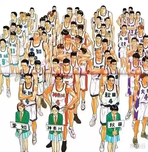 灌篮奇葩阵容插图1