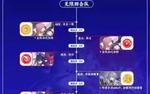希尔怎么搭配阵容_1