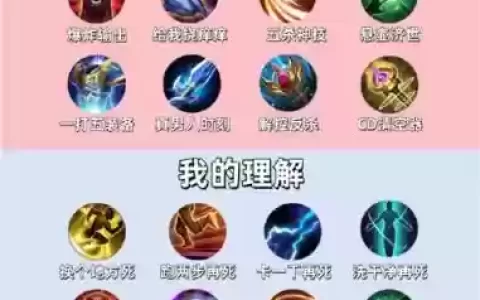 王者荣耀哪些技能