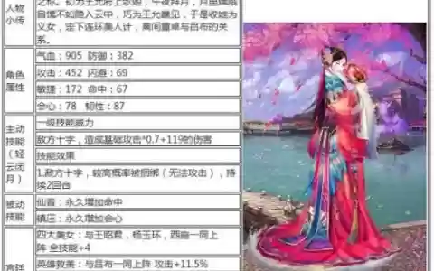 熹妃传攻略尚药扁缓