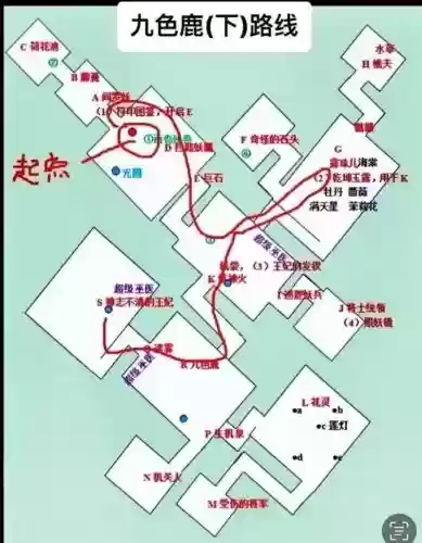 梦幻西游9色鹿下攻略插图 梦幻西游9色鹿下攻略插图