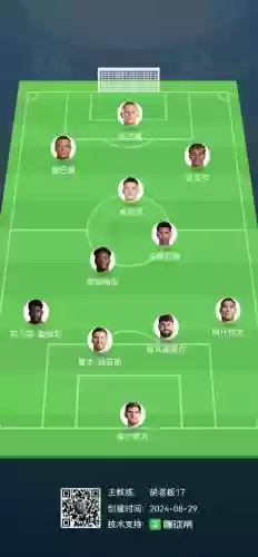 5343足球阵容_1插图 5343足球阵容_1插图