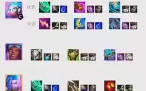 后发阵容
