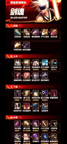 失落大陆剑圣装备插图1