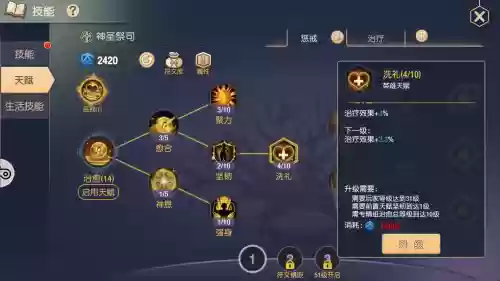 塞儿之光攻略插图