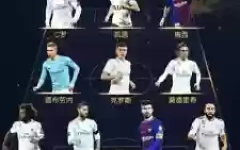 足球盛宴阵容