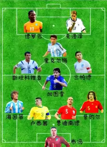 足坛暴力阵容插图1