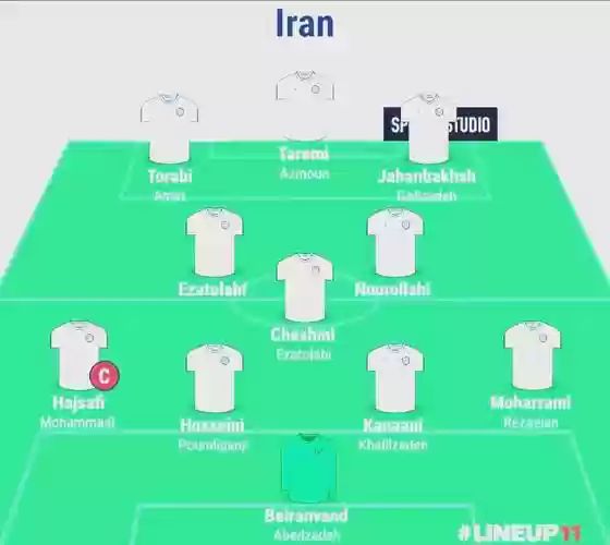 伊朗兰阵容_1插图 伊朗兰阵容_1插图