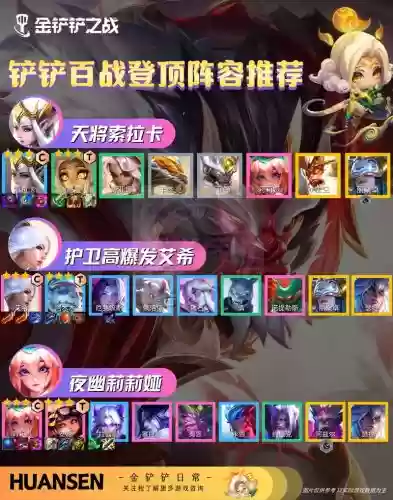 游戏登顶阵容插图