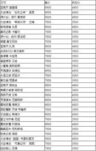 精选阵容半价插图1 精选阵容半价插图1