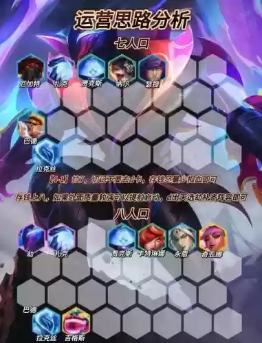 搭配劫的阵容插图