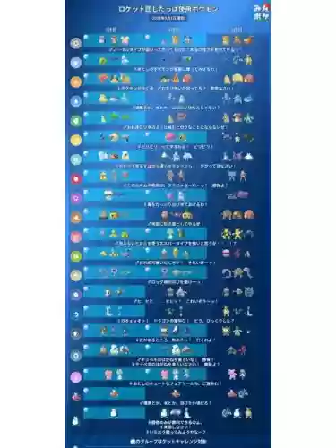 宝可梦火箭队历史阵容搭配插图