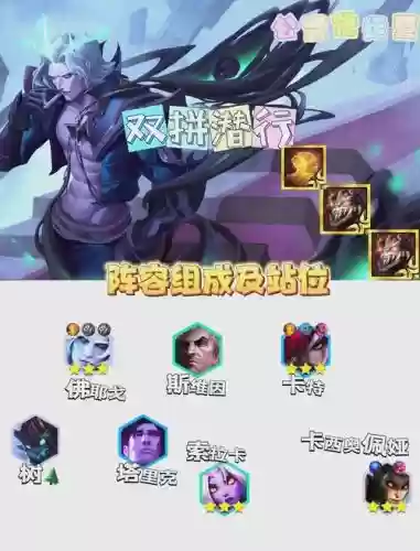 超级简单阵容插图1