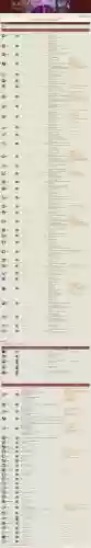 阿拉德秘法师技能插图1
