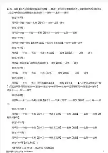 官居几品好感攻略插图