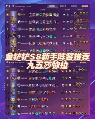金色核心阵容插图1