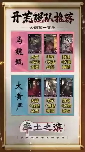 率土之滨人马阵容搭配插图1