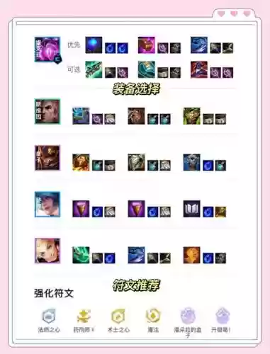 法师超强阵容插图