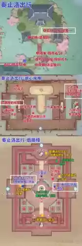 乱世凤起长歌攻略插图1