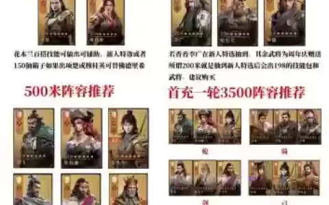 历史阵容搭配