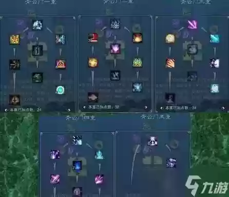 诛仙辅助职业怎么加技能加点插图