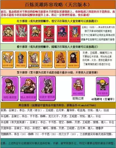 10.1炼金阵容_1插图1