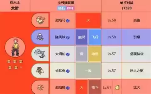 钻石珍珠四天王阵容搭配