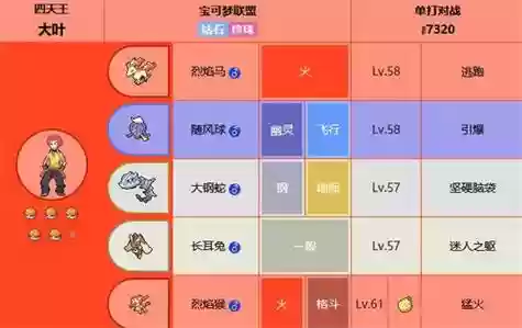 钻石珍珠四天王阵容搭配插图