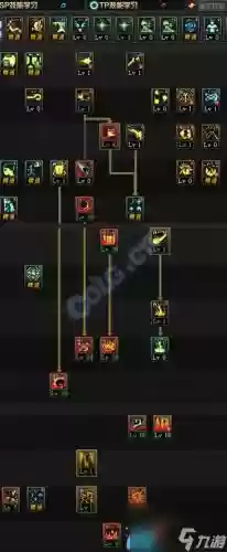 dnf90版本pk偷学技能插图 dnf90版本pk偷学技能插图