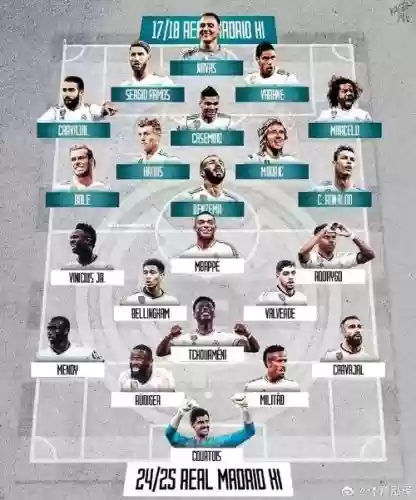 双方的阵容插图 双方的阵容插图