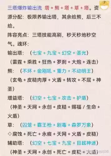 铁血皇城九天大陆攻略插图1