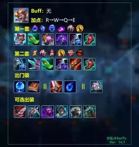 英雄联盟炸姐adc装备插图1 英雄联盟炸姐adc装备插图1