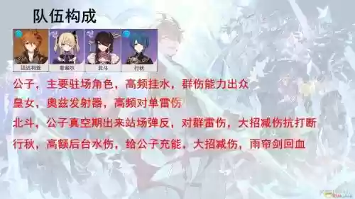 公子本阵容搭配插图1 公子本阵容搭配插图1