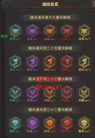 霸业战神技能升级插图 霸业战神技能升级插图