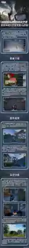 如何攻破有原型武器插图1
