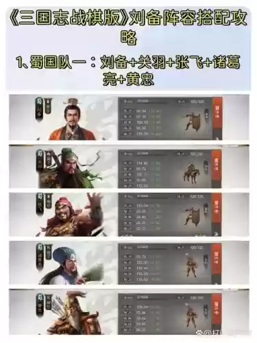 平民刘备阵容搭配插图