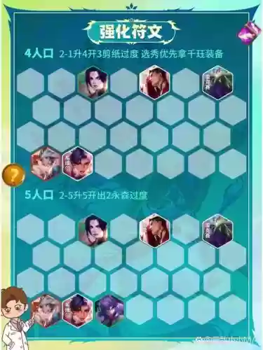 跳跳飞阵容插图1 跳跳飞阵容插图1