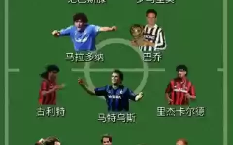 六零最强阵容